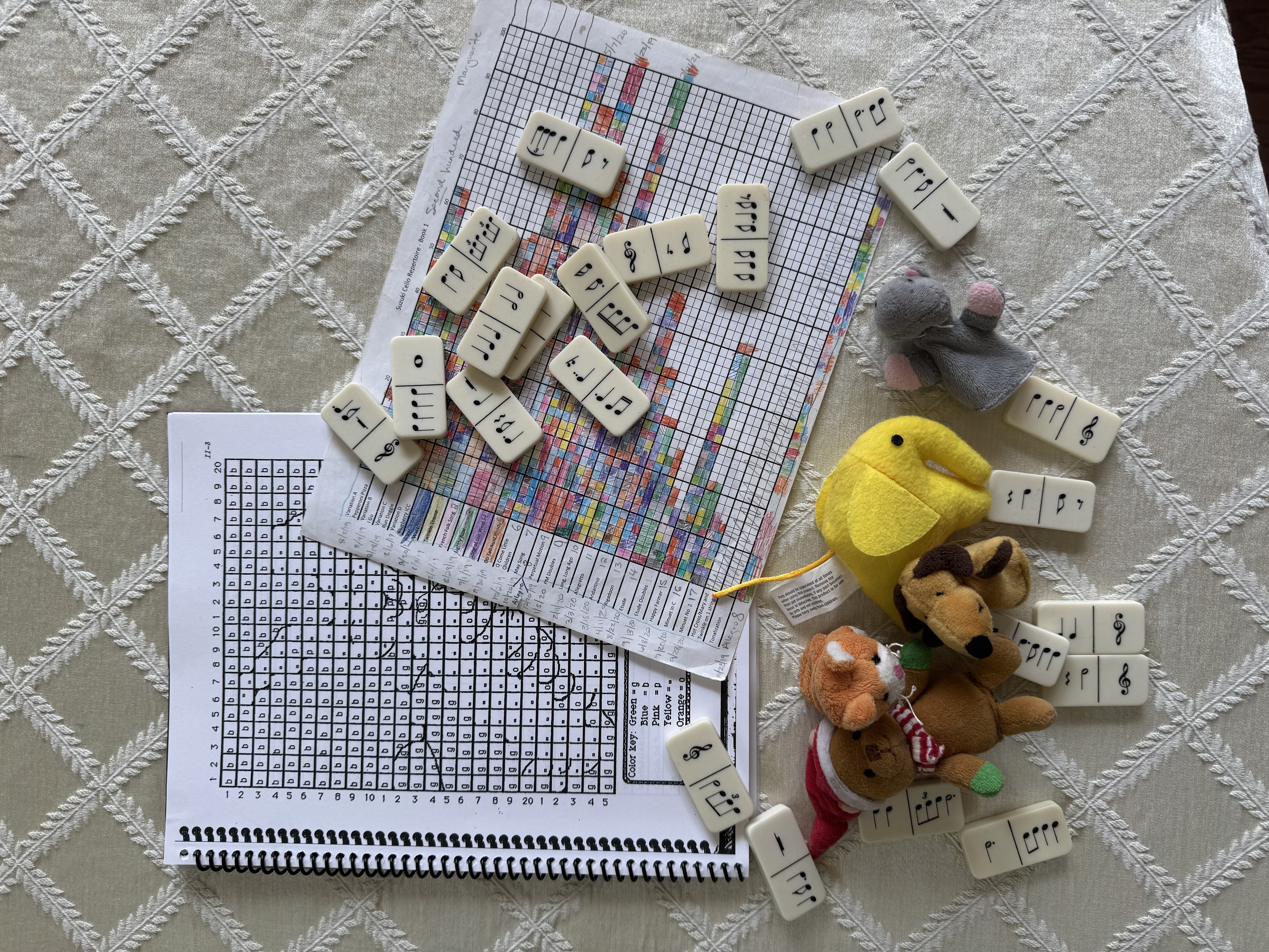 Collection of tools for repetitive Suzuki practice